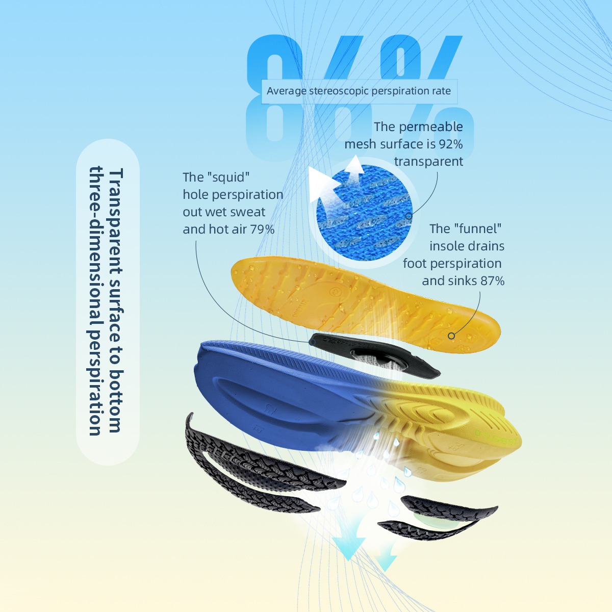 ONEMIX Scarpe da corsa per uom - Reflective Night Running Shoes recensione e prezzo