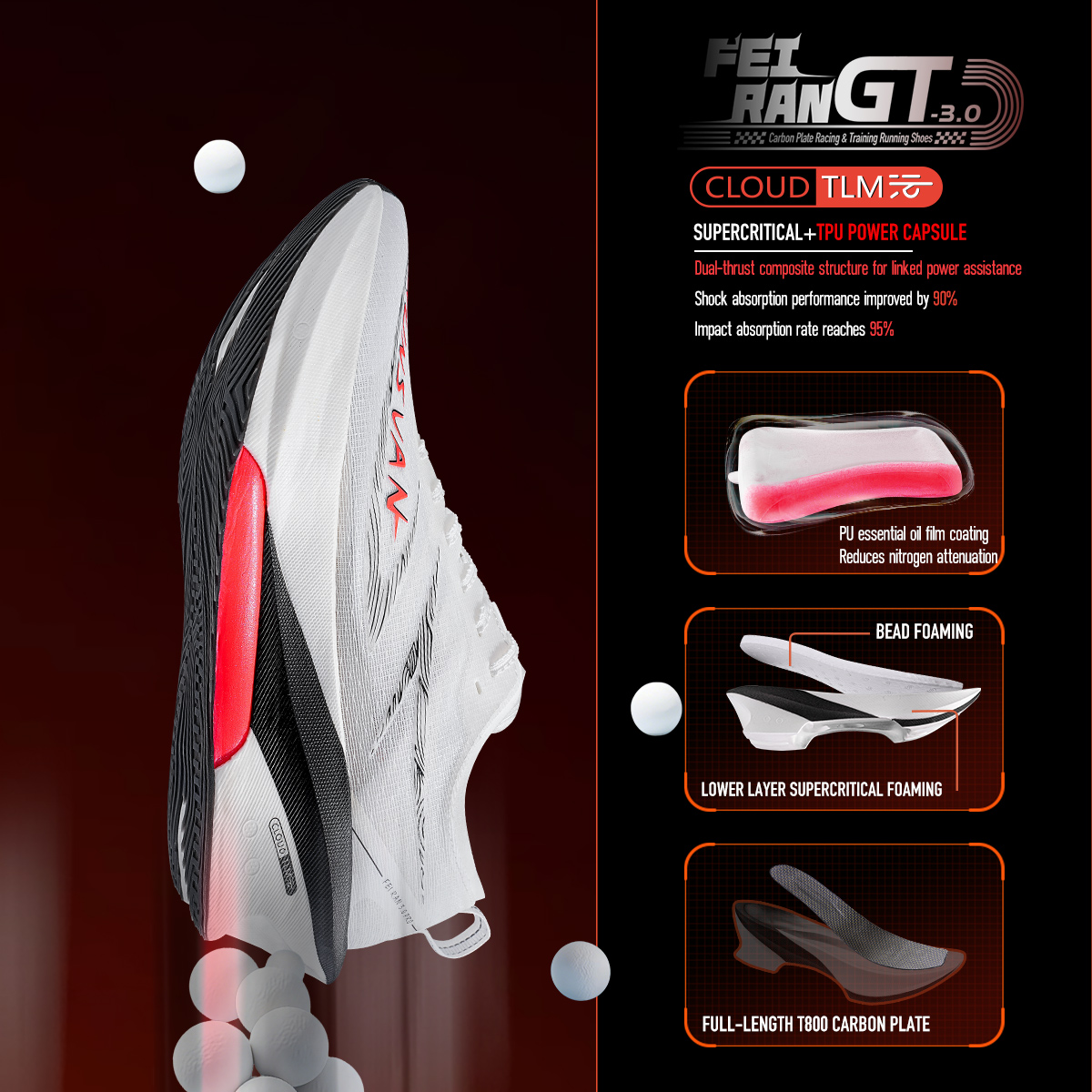 IRUNSVAN Scarpe da Corsa Marat - Carbon Plate Marathon Racing Shoes recensione e prezzo